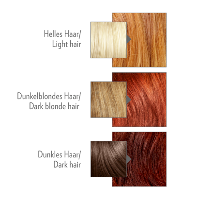 GLYNT Mangala Colour Treatmant -Copper-